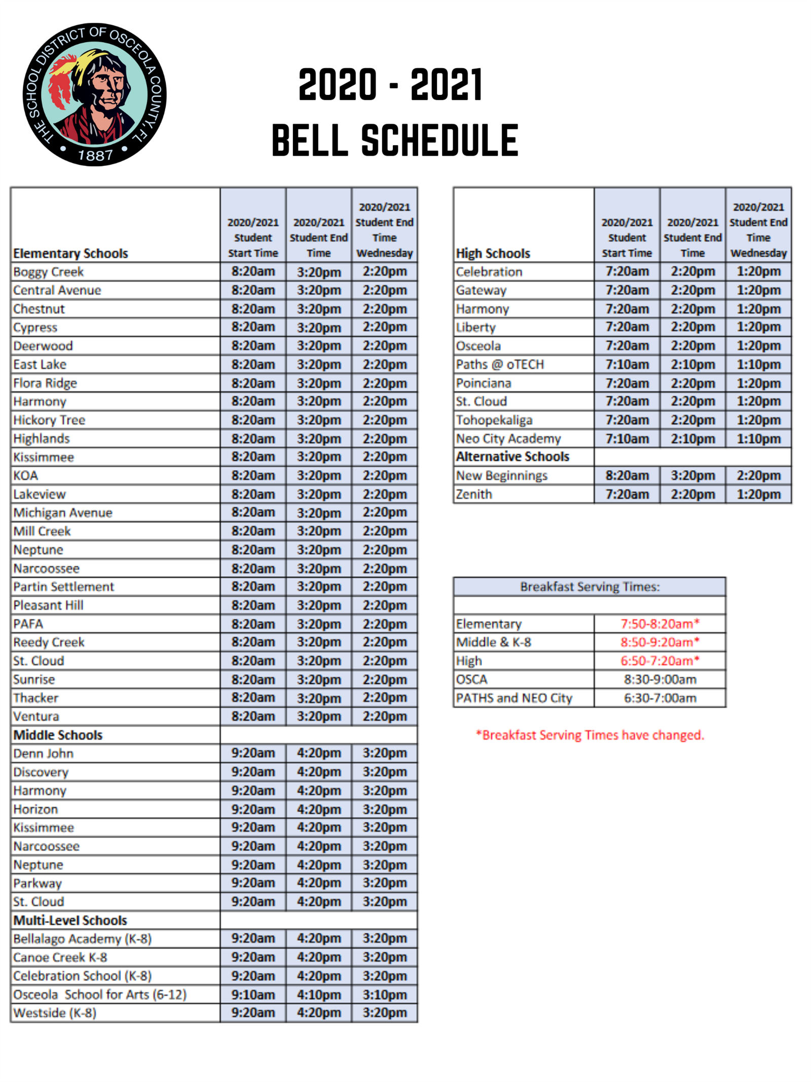 Transportation / Schools Bell & Breakfast Schedules